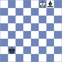 Cardozo Munar - Novikov (Chess.com INT, 2021)