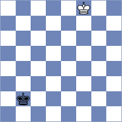 Shapiro - Muhammed (chess.com INT, 2021)