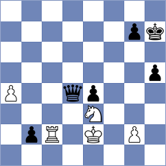 Shehzad - Bernadskiy (chess.com INT, 2024)