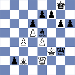 Estrada Nieto - Gonzalez Garcia (Chess.com INT, 2020)