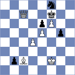 Cattaneo - Khokhlova (chess.com INT, 2023)