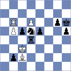 Martinez Martin - Swiercz (chess.com INT, 2023)