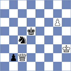 Rabiega - Javakhadze (chess.com INT, 2024)