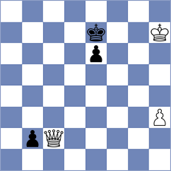 Acor - Wan (Chess.com INT, 2021)