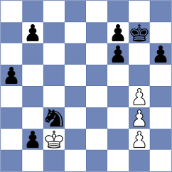 Nasir - Rodrigues (chess.com INT, 2023)