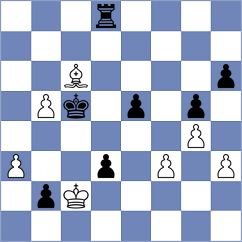 Jose Iraeta - Derige Kane (chess.com INT, 2023)