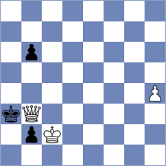Orozbaev - Sai (chess.com INT, 2023)