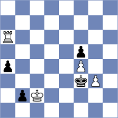 Bosnjak - Svane (chess.com INT, 2024)