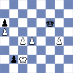 Jeet - Schuh (chess.com INT, 2023)