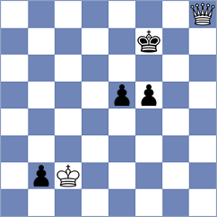 Hansch - Abdullayev (Chess.com INT, 2020)