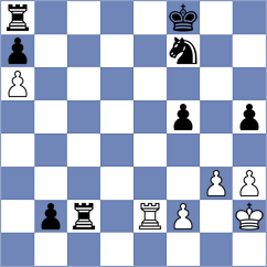 Agibileg - Sari (chess.com INT, 2023)