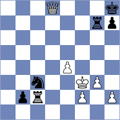 Kourousis - Sarkar (Chess.com INT, 2021)