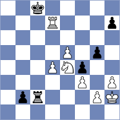 Gasanov - Sharapov (Chess.com INT, 2021)