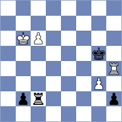 Nguyen - Keleberda (chess.com INT, 2023)