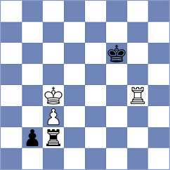 Rian - Chandreyee (chess.com INT, 2023)