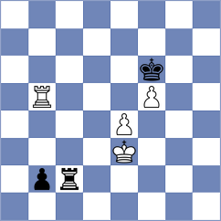 Yanchenko - Arat (chess.com INT, 2023)
