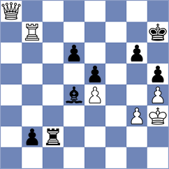 Mickiewicz - Gutkovich (chess.com INT, 2021)