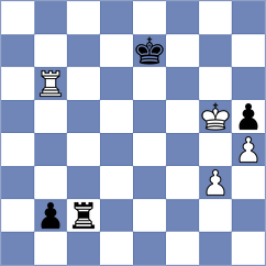 Luke Brezmes - Wendt (chess.com INT, 2023)