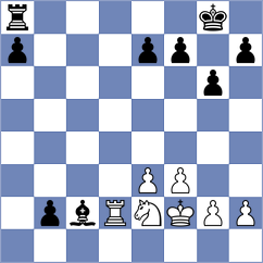 Aroesti - Wieczorek (chess.com INT, 2022)