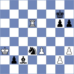 Lobanov - Sreyas (chess.com INT, 2024)