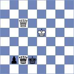 Hartikainen - Makhnev (Chess.com INT, 2020)