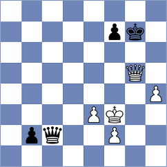 Costachi - Juhasz (Chess.com INT, 2020)