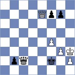 Hovhannisyan - Pantsulaia (chess.com INT, 2024)