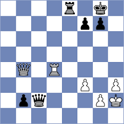 Korol - Wu (chess.com INT, 2024)