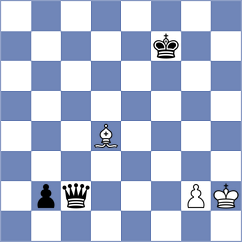 Shuvalova - Sakun (chess.com INT, 2024)