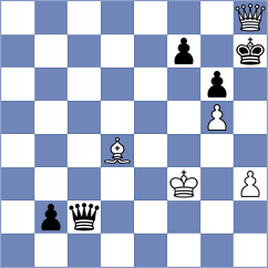 Karaoglan - Pham (chess.com INT, 2020)
