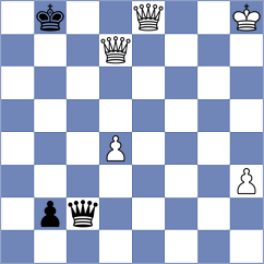 Wueest - Yousuf Omer (chess.com INT, 2024)