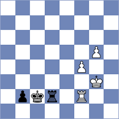 Martin Fuentes - Rustemov (chess.com INT, 2023)
