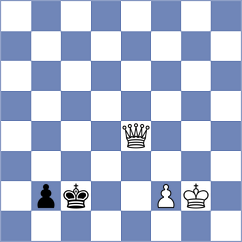 Kacharava - Herman (chess.com INT, 2024)
