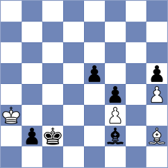 Ning - Chua (Chess.com INT, 2021)