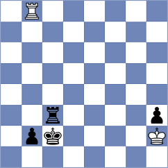 Marin Masis - Cruz (Chess.com INT, 2021)