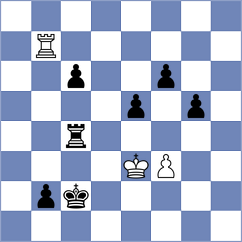 Demina - Kovalevsky (chess.com INT, 2024)