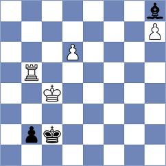 Suleymanli - Sentissi (chess.com INT, 2023)