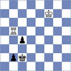 Melikhov - Levitsky (Chess.com INT, 2021)