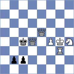 Derakhshani - Svane (chess.com INT, 2024)