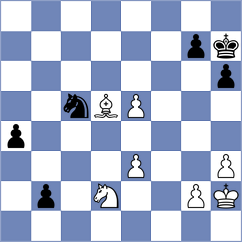 Krzywda - Rama (chess.com INT, 2024)