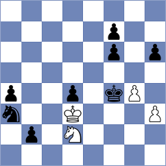 Garcia Garcia - Sasikiran (Chess.com INT, 2021)