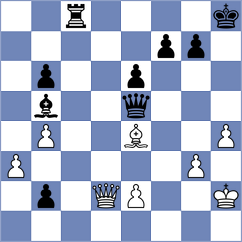 Veljanoski - Rustamov (chess.com INT, 2024)