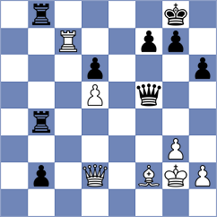 Yagupov - Yashmetov (chess.com INT, 2024)