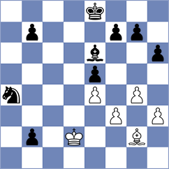 Jovic - Nozdrachev (chess.com INT, 2023)