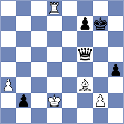 Koziol - Petukhov (chess.com INT, 2023)