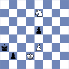 Ozates - Elissalt Cardenas (chess.com INT, 2023)