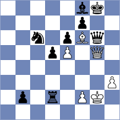 Sorensen - Savchenko (Chess.com INT, 2020)