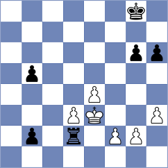 Godzwon - Morgunov (chess.com INT, 2023)