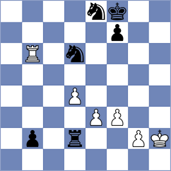 Mikhailovsky - Svane (chess.com INT, 2023)