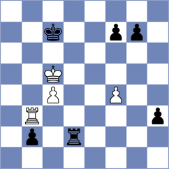 Fataliyeva - Krivenko (Chess.com INT, 2020)